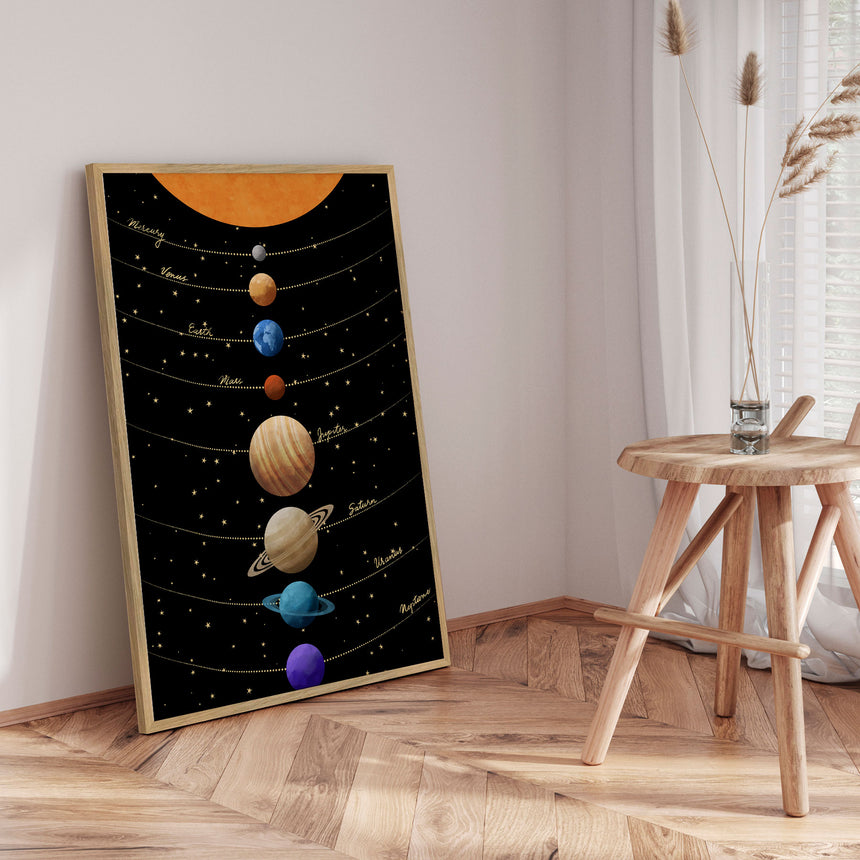Plakat - Solar System Planets - CATS AND DOTZ
