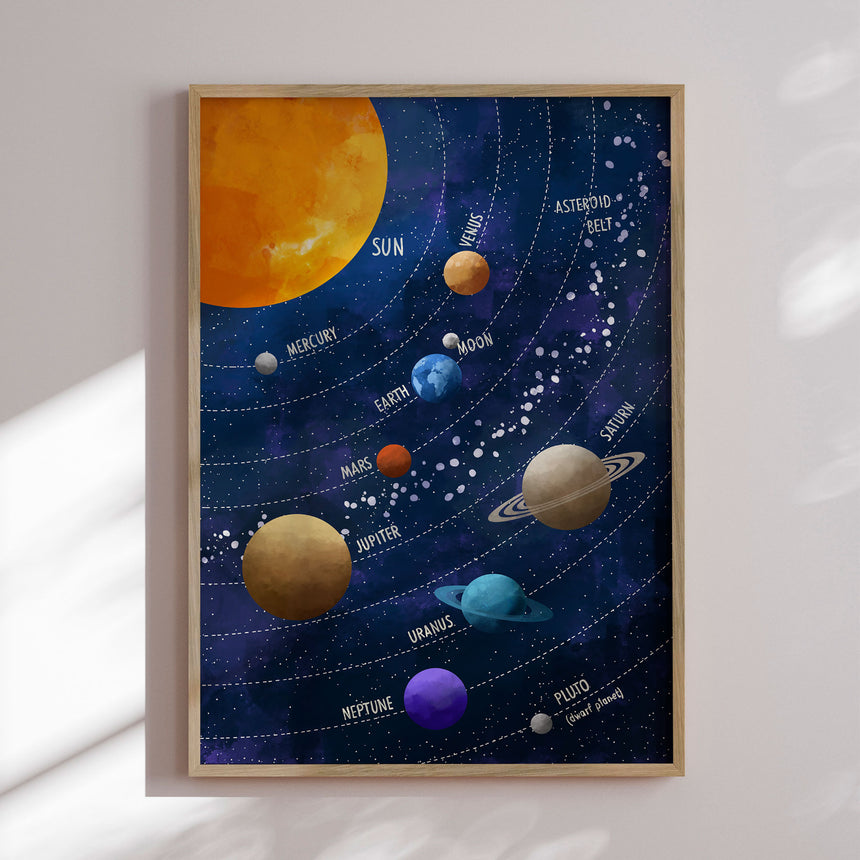 Plakat - Colorful Solar System - CATS AND DOTZ