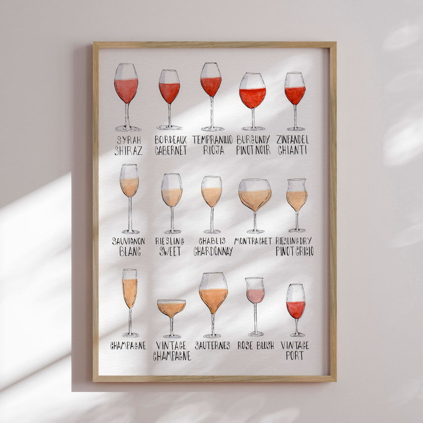 Plakat - Wine Glass Varieties - Giovanna Julião