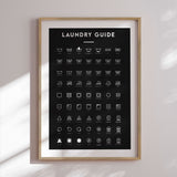 Plakat - Laundry Guide - Incado