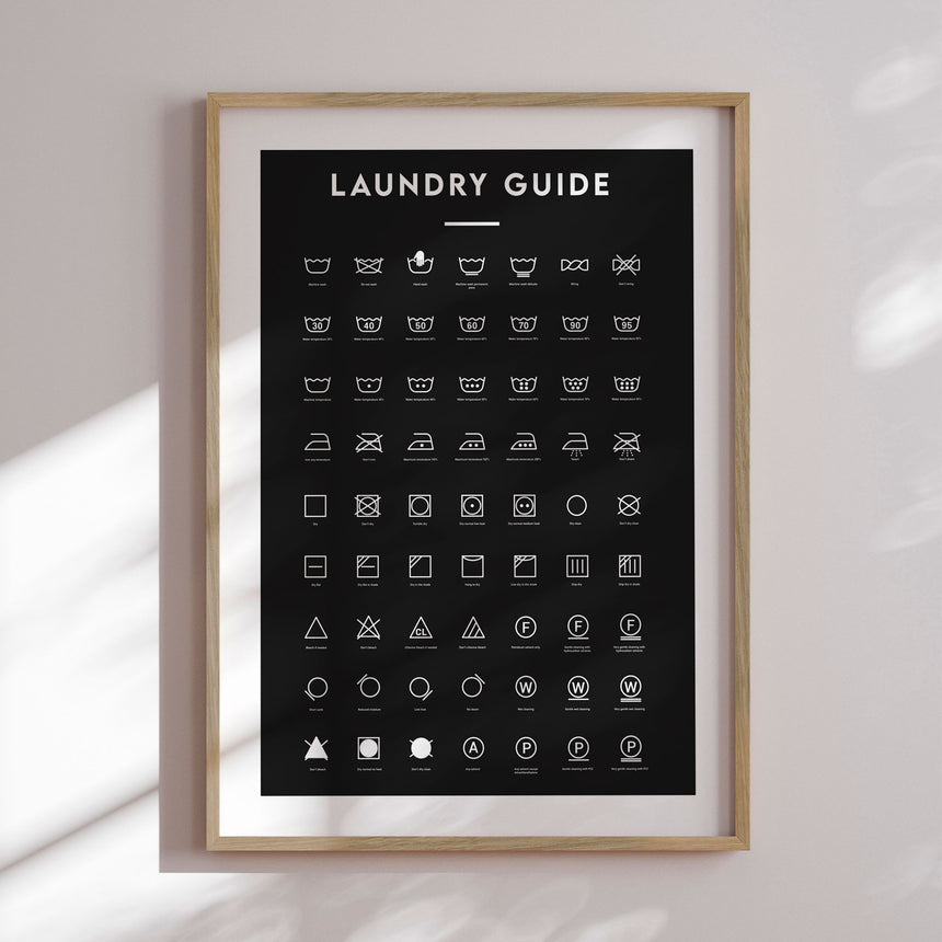 Plakat - Laundry Guide