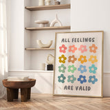 Plakat - All Feelings are Valid - KsanaKalpa