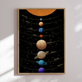 Plakat - Solar System Planets - CATS AND DOTZ