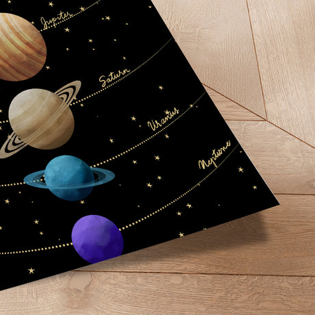 Plakat - Solar System Planets - CATS AND DOTZ