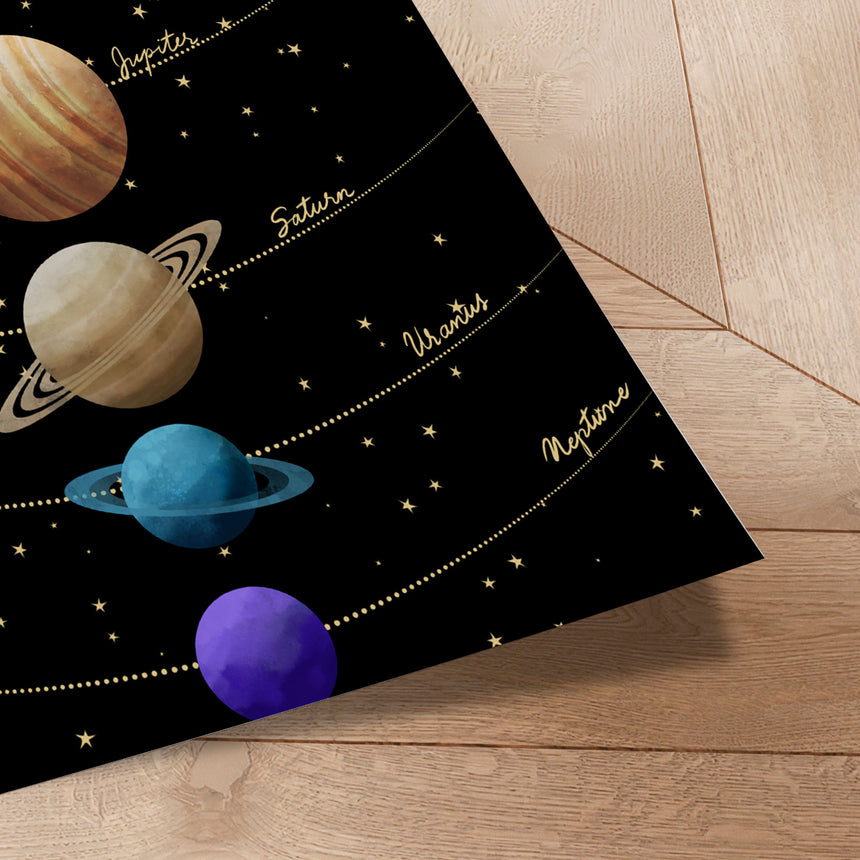 Plakat - Solar System Planets - CATS AND DOTZ
