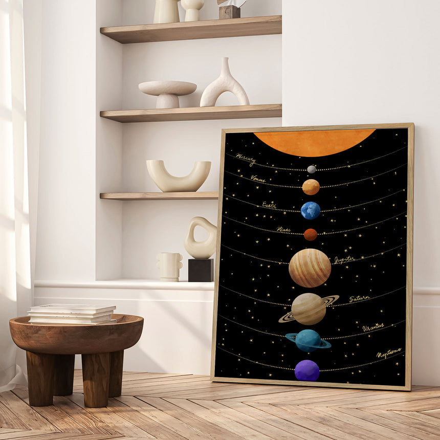 Plakat - Solar System Planets - CATS AND DOTZ