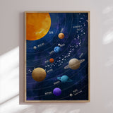 Plakat - Colorful Solar System - CATS AND DOTZ