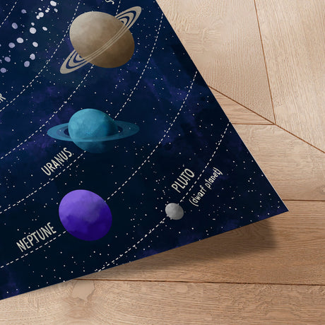 Plakat - Colorful Solar System - CATS AND DOTZ