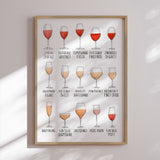 Plakat - Wine Glass Varieties - Giovanna Julião