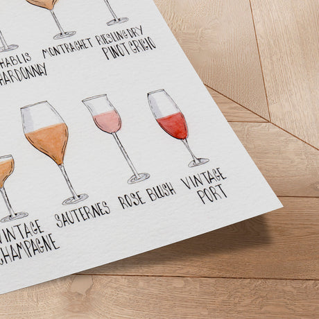 Plakat - Wine Glass Varieties - Giovanna Julião