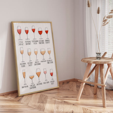 Plakat - Wine Glass Varieties - Giovanna Julião