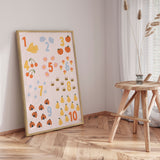 Plakat - Whimsical Counting Chart - Menina Lisboa