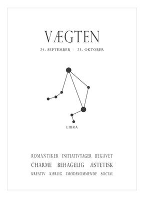 Art Card - Vægten - Incado